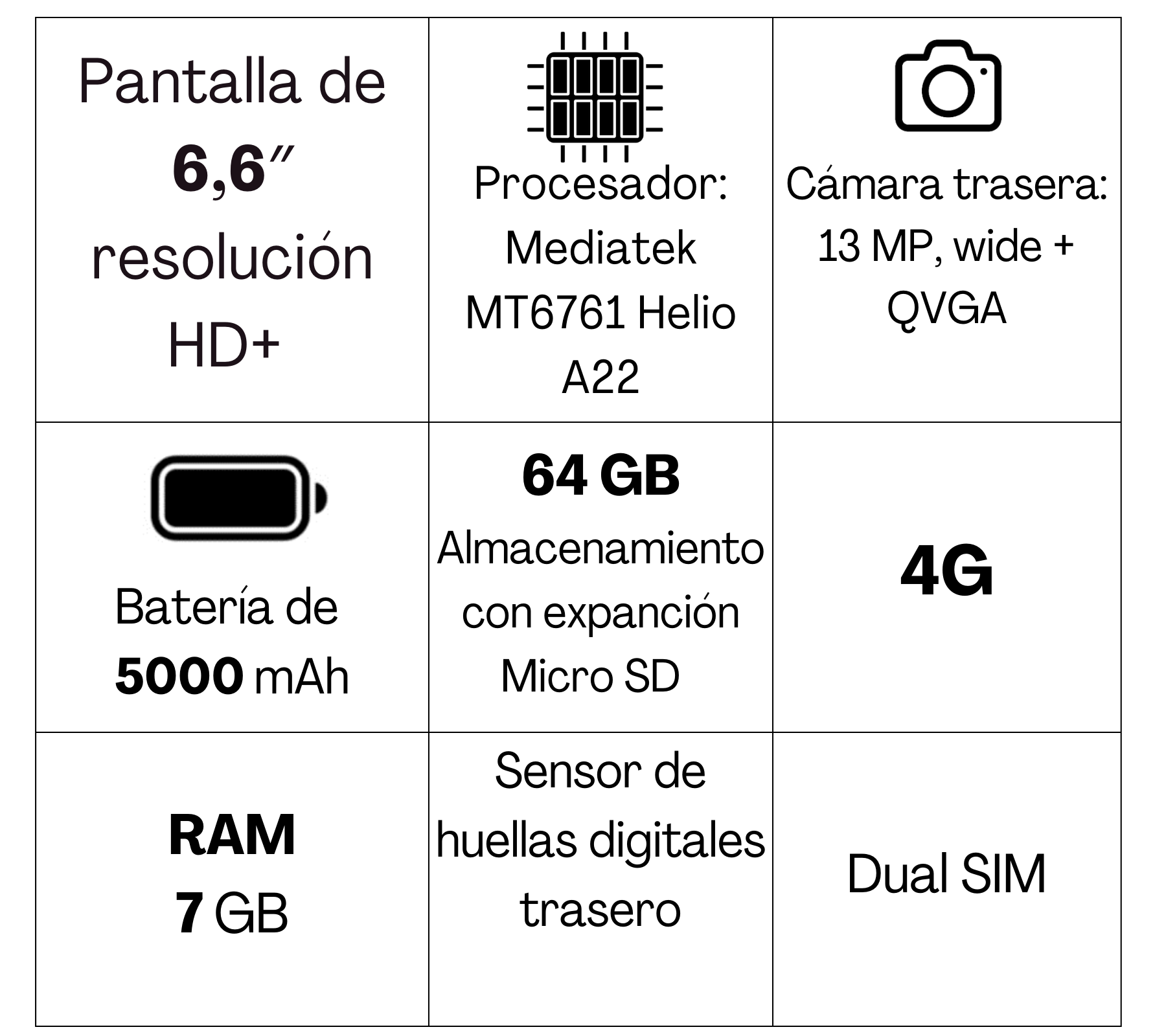 Celular Tecno Spark Go 2024 64GB/3GB RAM - Blanco